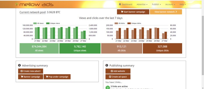 كيفية الربح من Mellow Ads | أفضل شبكة إعلانات بالبيتكوين لأصحاب المواقع