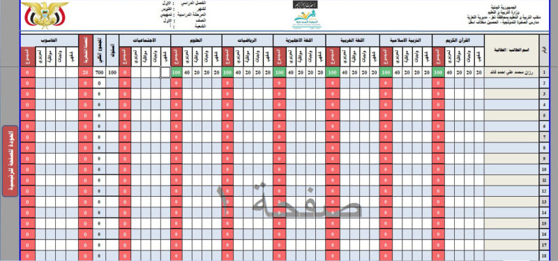 درجات الطلاب درجات الطلاب