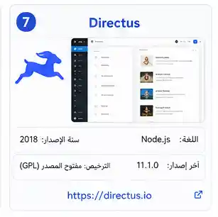 directus واجهة Directus تعرض الجداول والعلاقات وإدارة البيانات.