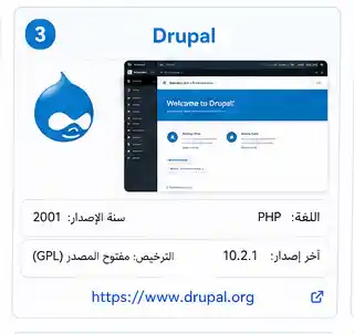 دروبل لقطة شاشة من لوحة إدارة Drupal توضح أدوات إدارة المحتوى والصلاحيات.