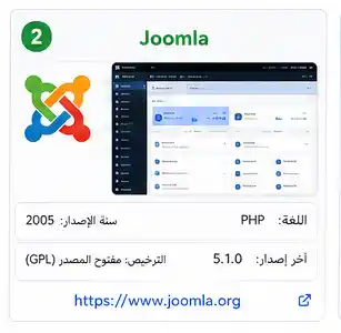 منصة جوملا واجهة إدارة Joomla CMS التي تعرض أدوات إدارة المحتوى والقوائم والإضافات والمستخدمين.