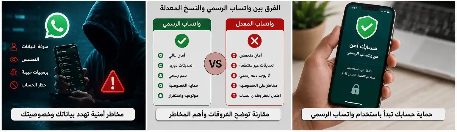 جدول مقارنة بين واتساب الرسمي وواتساب المعدل من حيث الأمان والتحديثات والدعم