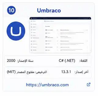 umbraco برامج ومنصات إدارة المحتوى لتصميم المواقع الالكترونية،لقطة شاشة من لوحة تحكم Umbraco لإدارة المحتوى والمواقع