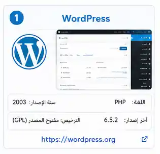 وردبرس أنظمة إدارة المحتوى (CMS) لتصميم المواقع الإلكترونية،لقطة شاشة للوحة تحكم WordPress توضح واجهة إدارة الموقع والمقالات والإضافات والقوالب.